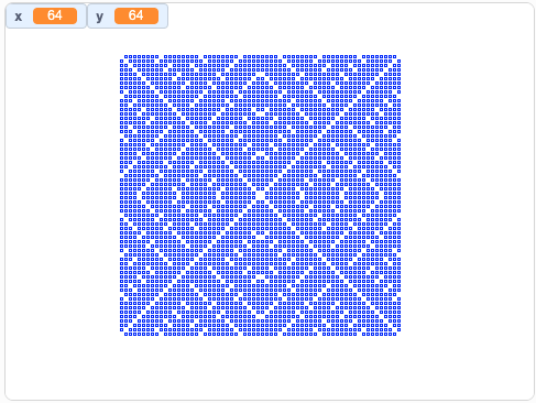 Art of XOR